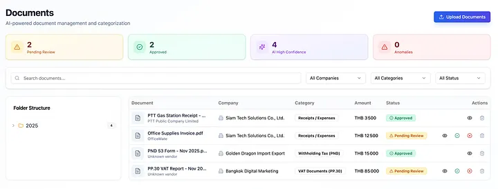 How Pimclick Built an AI Accounting Platform in 1 Day