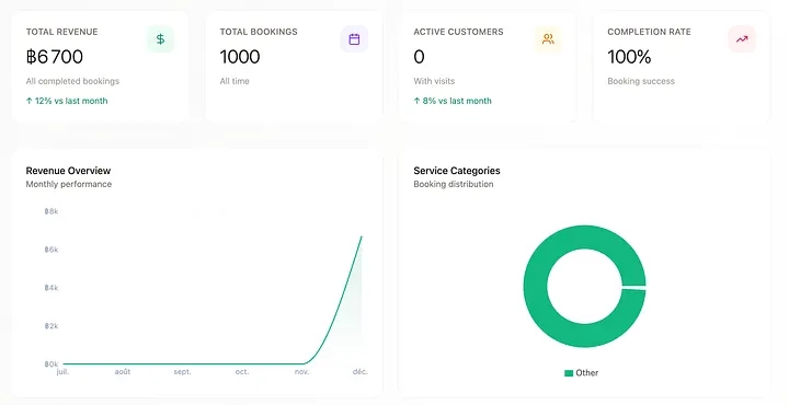 AI Accounting Platform