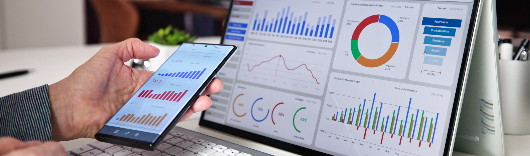 Data-Driven Design: Using Analytics to Power Better User Experiences