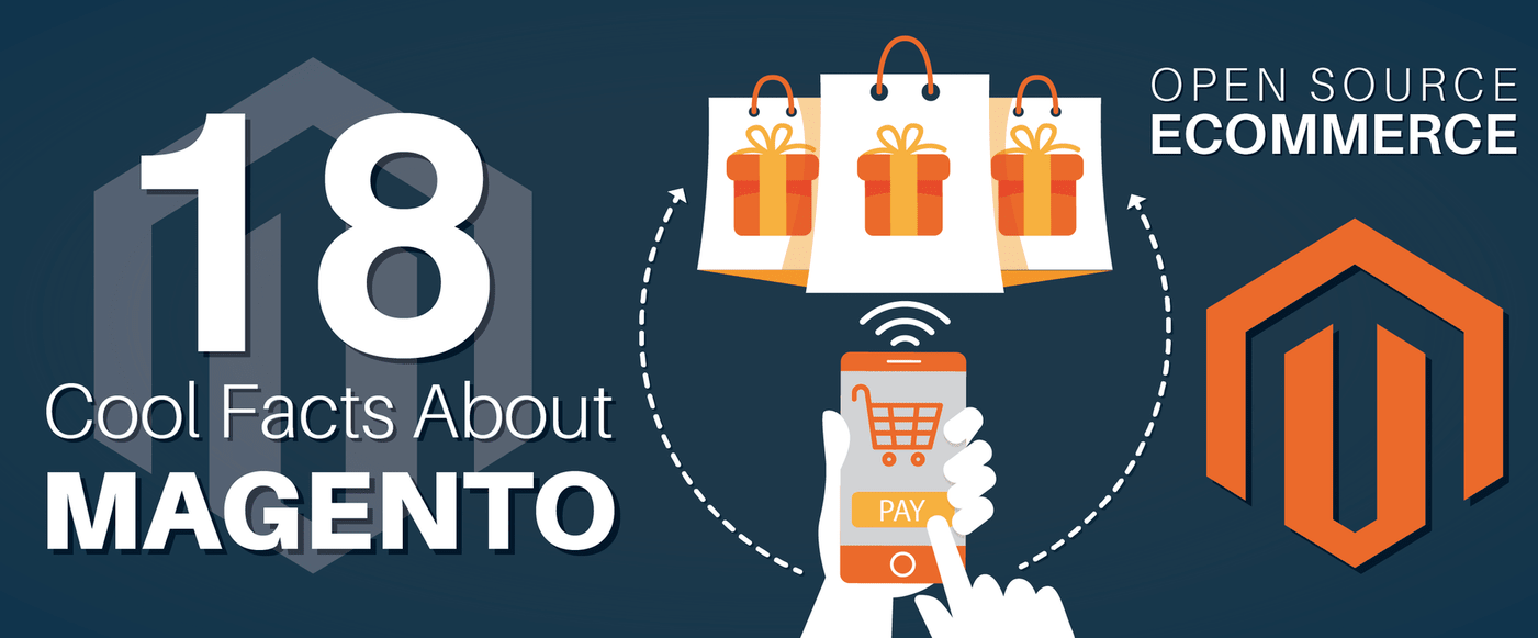 18 Cool Facts About MAGENTO