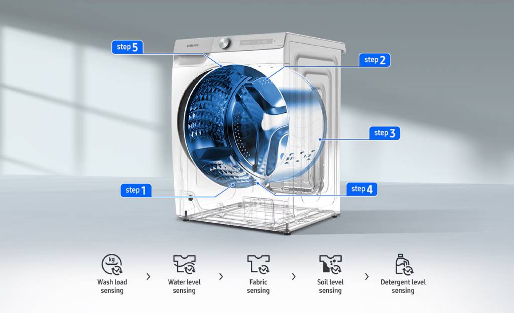 Professional Laundry Services