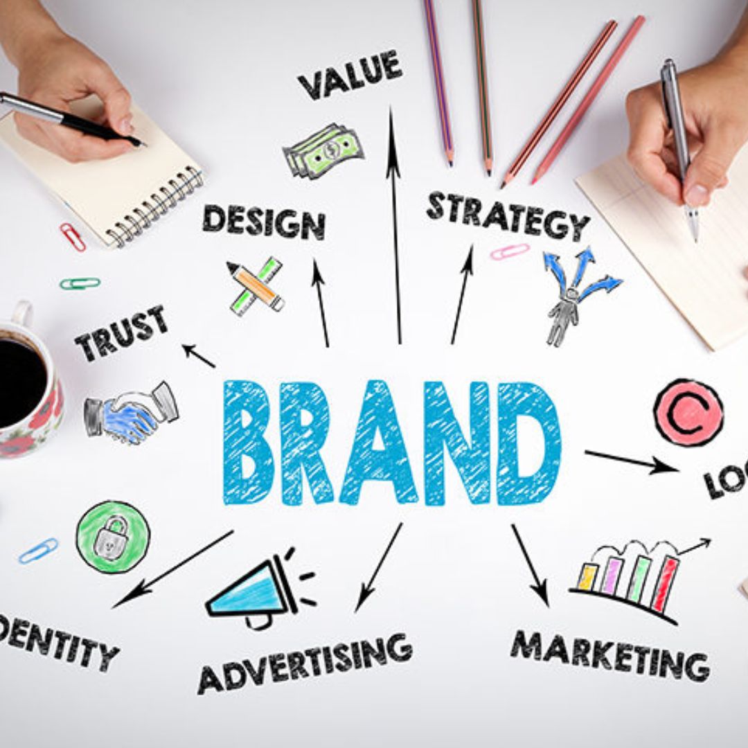 The Power of Branding: Creating a Memorable Identity for Your Business