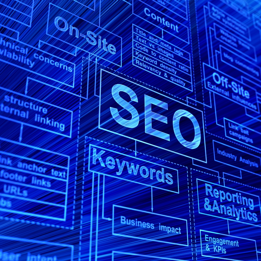 Visual and Image Search
